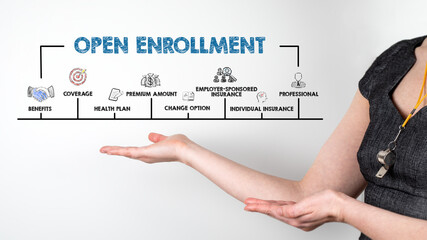 Open Enrollment concept. Chart with keywords and icons. Horizontal web banner. Woman with whistle