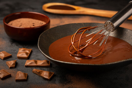 Delicious chocolate ganache. Hot chocolate.