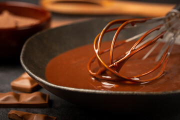 Delicious chocolate ganache. Hot chocolate.