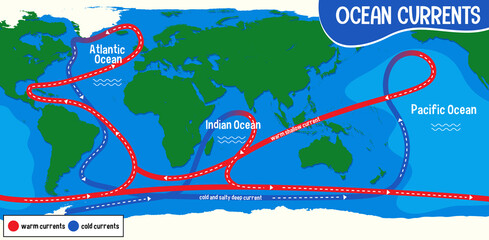 Ocean currents on world map background - obrazy, fototapety, plakaty