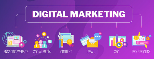 Digital marketing banner. Infographics Pictogram. Strategy, management