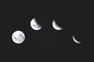 Phases of the moon/ Lunation 