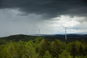 Windräder