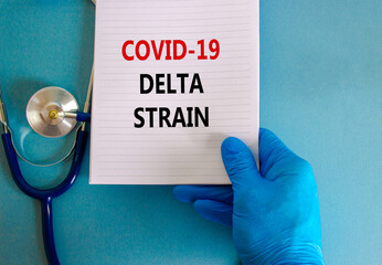 Covid-19 delta variant strain symbol. Doctor hand in blue glove with white card. Concept words...