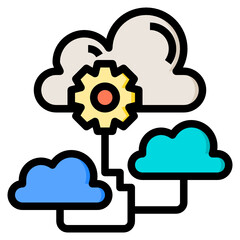 Cloud Communication