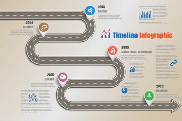 Foto op Plexiglas Business roadmap timeline infographic template with pointers designed for abstract background milestone modern diagram process technology digital marketing data presentation chart Vector illustration © SceneNature
