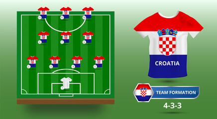 Croatia Football team lineup with filed and country Dress vector