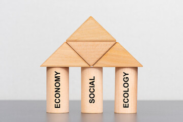 economy, social und ecology
