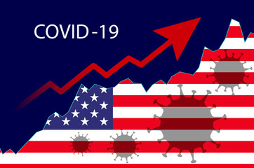 illustration concept of the increase in the incidence of the covid virus on the background of the American flag