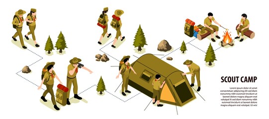 Scout Camp Isometric Infographics