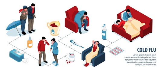 Fototapeta premium Cold Flu Isometric Infographics