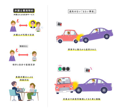 117 件の最適な 信号無視イラスト 画像 ストック写真 ベクター Adobe Stock