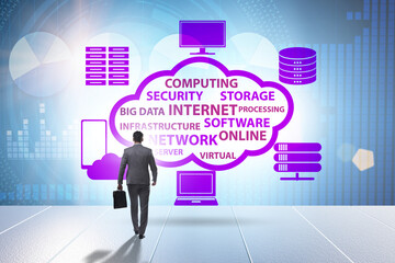 Cloud computing in technology concept