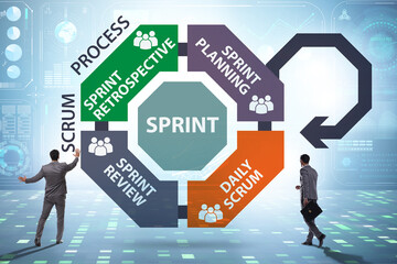 Scrum process illustration with businessman