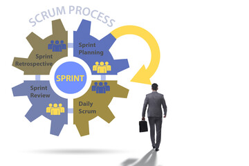 Scrum process illustration with businessman