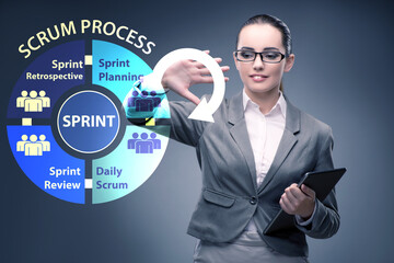 Businesswoman in agile process scrum method