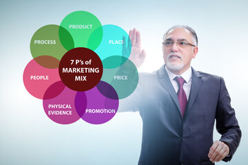 Businessman in the concept of 7ps of marketing mix