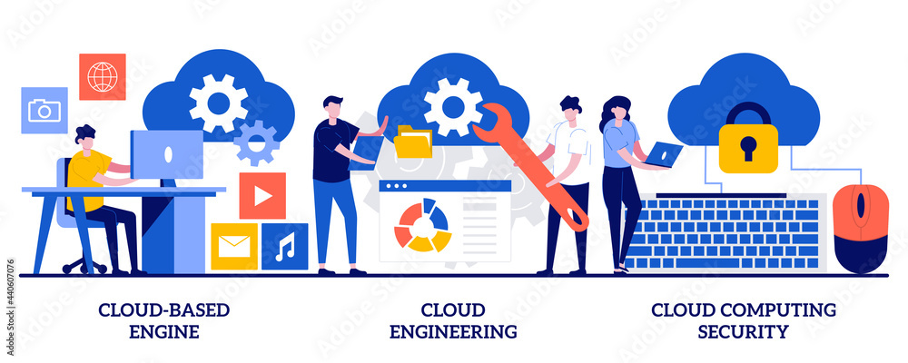 Poster cloud-based engine, cloud engineering and computing security concept with tiny people. virtual infor
