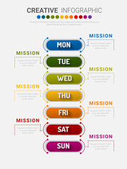 Time line, Timeline business for 7 day, week, Timeline infographics design vector and Presentation business can be used for Business concept with 7 options, steps or processes. 