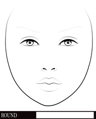 Face chart for make up artist
