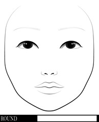 Face chart for make up artist