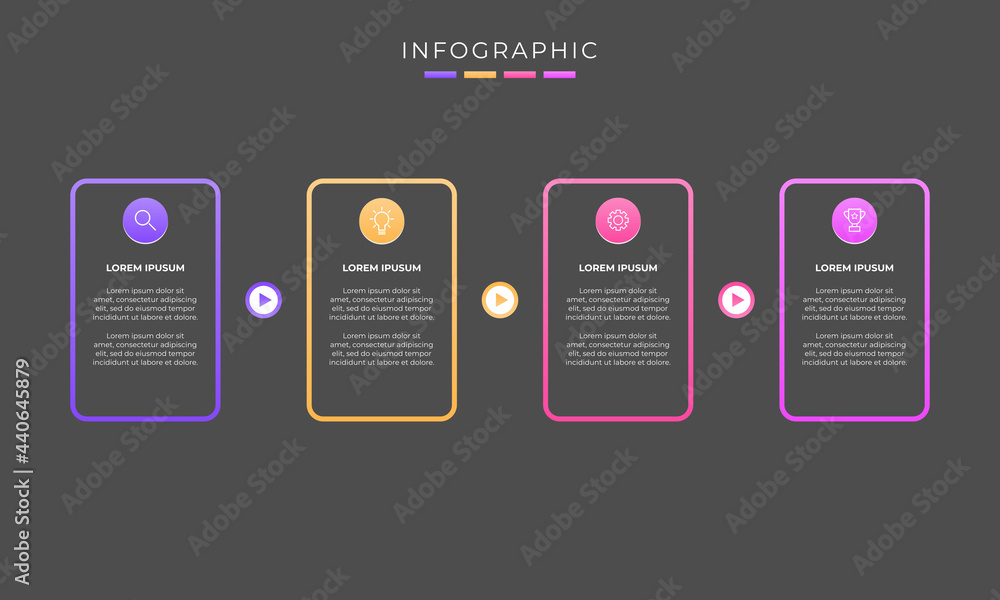 Poster colourful infographic steps with text boxes. business concept with 4 steps.