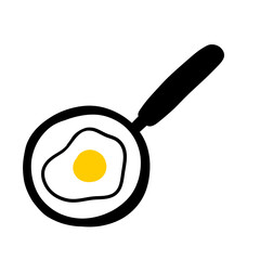 Fried eggs in a frying pan. Doodle breakfast. Sketch scrambled eggs. Minimalist Kitchen element. Outline cartoon