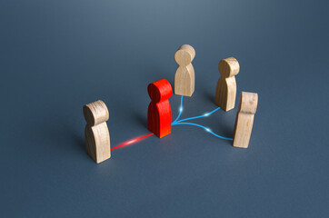 Red man acts as a contact mediator. Deliberate distortion of information and data manipulation....