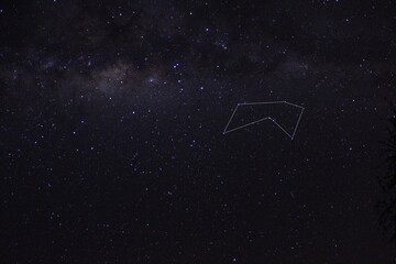 altar constellation