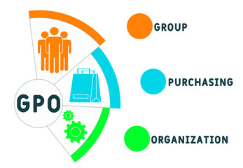 Obraz premium GPO - Group Purchasing Organization acronym. business concept background. vector illustration concept with keywords and icons. lettering illustration with icons for web banner, flyer, landing pag