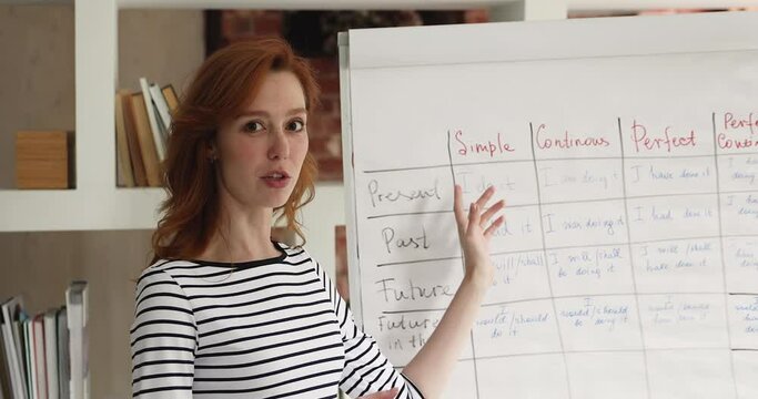 Skilled confident professional red-haired female tutor looking at camera, explaining English grammar standing near flipchart, giving educational online video call lesson or teaching in classroom.
