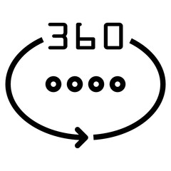360 degree