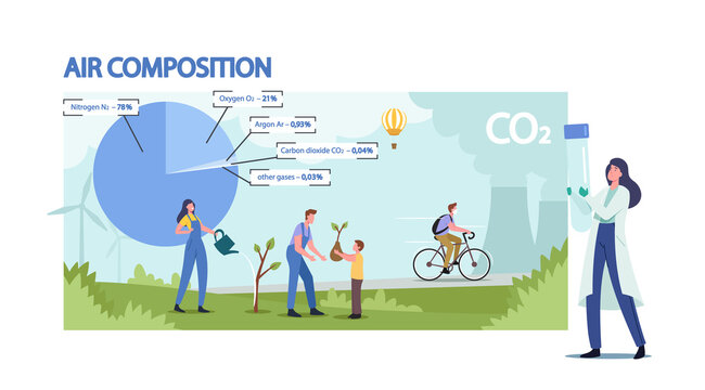 Atmospheric Air Composition Ecological Concept. Tiny Male and Female Characters at Huge Pie Chart with Gases or Elements