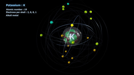 Atom of Potassium with Core and its 19 Electrons