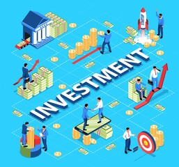 Investment Isometric Flowchart