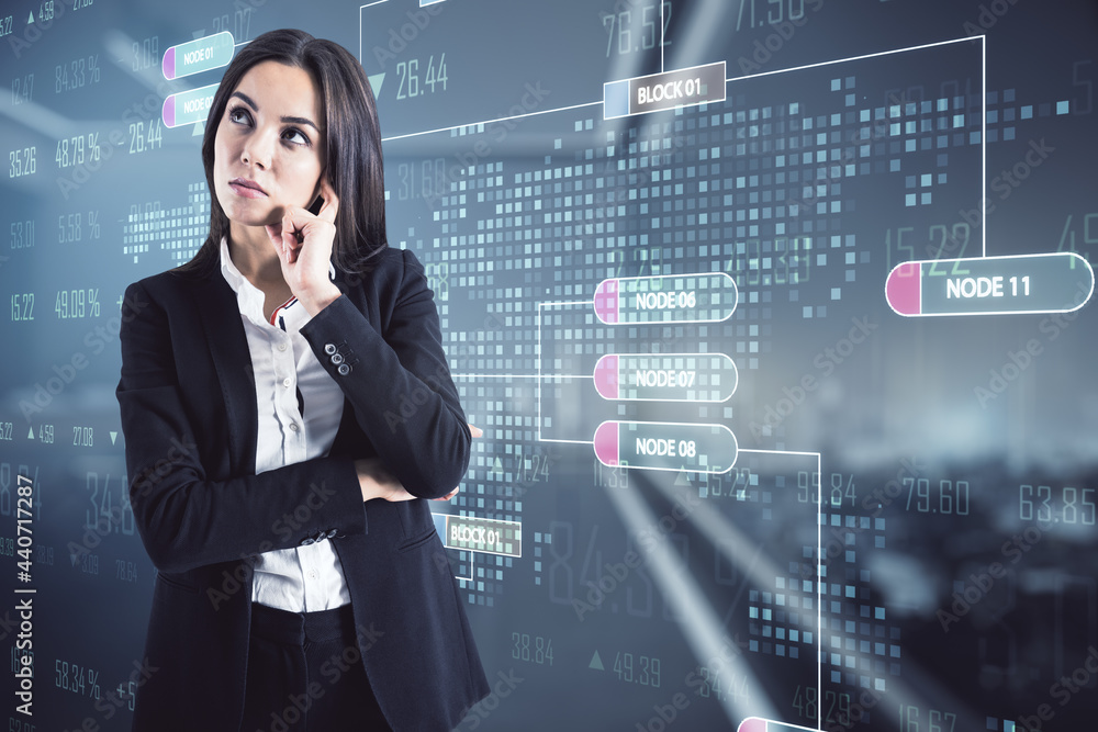Aufkleber Attractive european businesswoman with coding hologram standing in blurry office interior. Coding and programming concept. Double exposure.