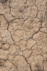dessert soil background, climate change, global warming
