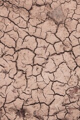 dessert soil background, climate change, global warming