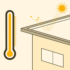 Cool Roof, home temperature reduce illustration