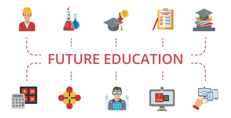 Future Education icon set. Contains editable icons stem education theme such as science, engineering, concentration and more.