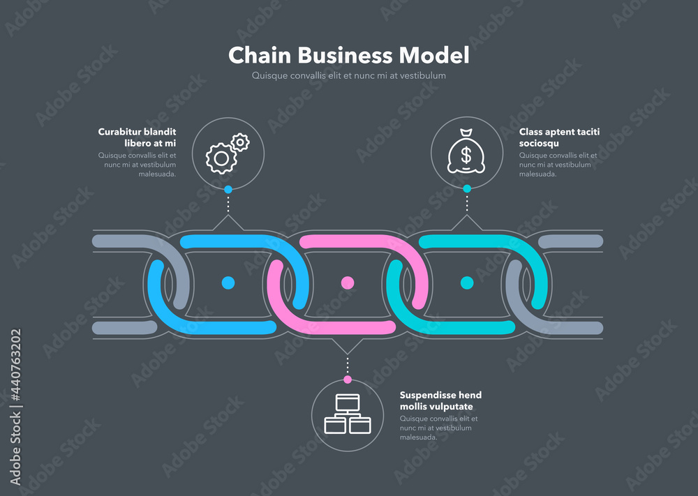 Leinwandbilder Simple infographic for chain business model with 3 process steps - black version. Flat design, easy to use for your website or presentation.