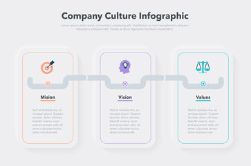 Simple infographic with three steps for company culture - mission, vision and values. Easy to use for your design or presentation. - obrazy, fototapety, plakaty