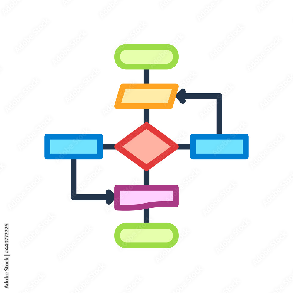 Canvas Prints flowchart diagram icon. clipart image isolated on white background