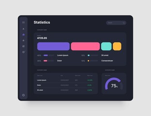Fototapeta premium Dashboard design in dark colors. App interface with UI and UX elements. Use design for web application, desktop app or website.