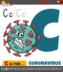 letter C from alphabet with cartoon coronavirus character