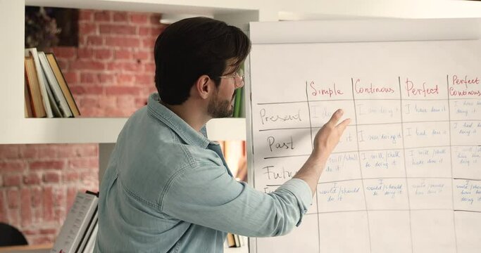 Skilled young creative male teacher in eyeglasses standing near flipchart, giving online live foreign language educational lesson, explaining topic, tutoring by video call web camera zoom connection.