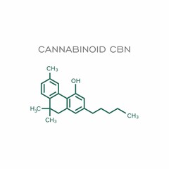 Cannabinoids canabis pharmaceutical