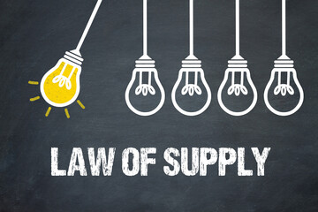 Law of supply 
