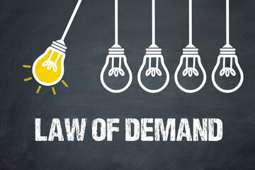 Law of demand 