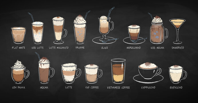 Coffee drinks on chalkboard background